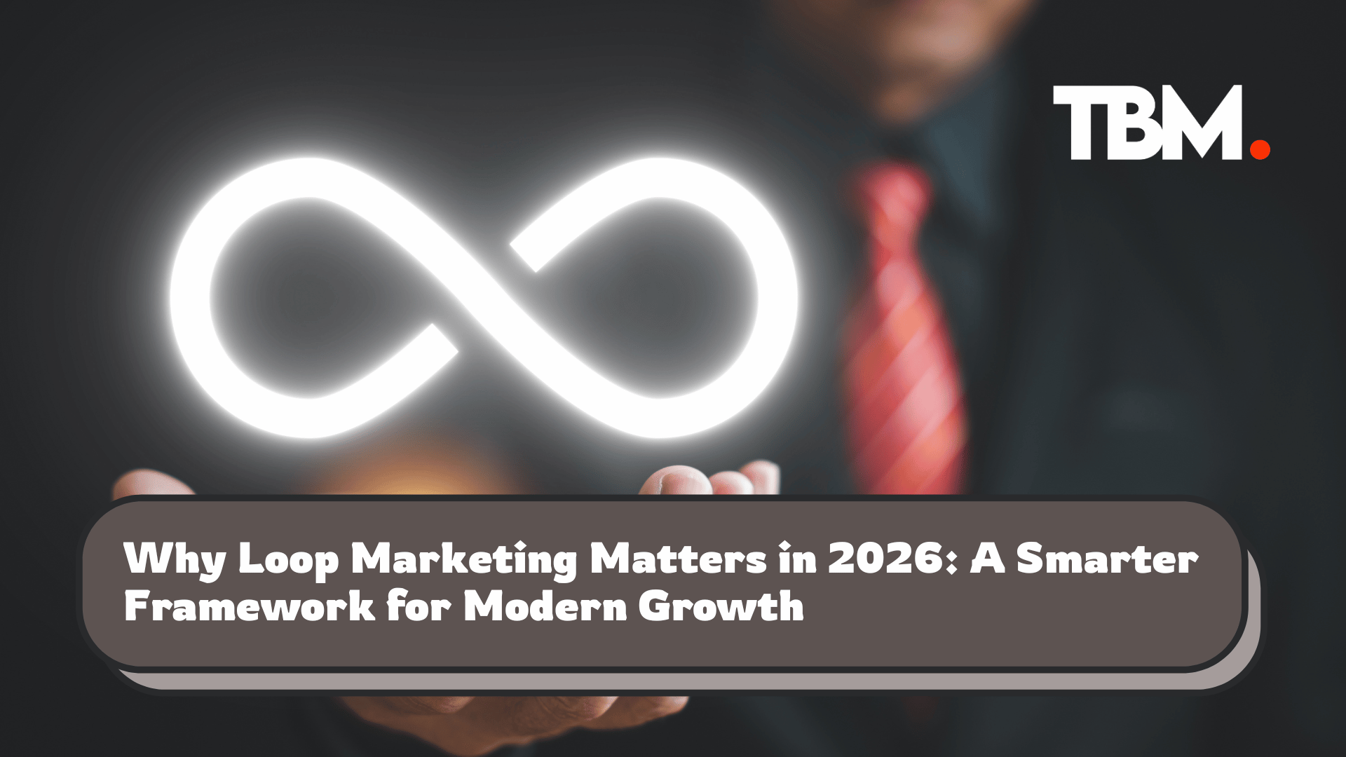 Loop Marketing framework for modern digital marketing in 2026